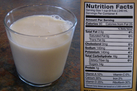 soy milk  nutrition