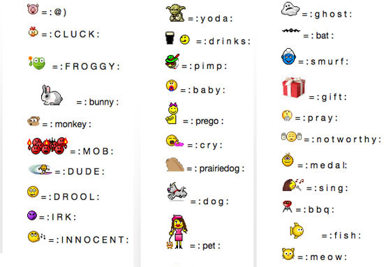 facebook smileys list. Here are a few smileys you