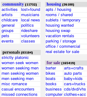 Craigslist Search Tips